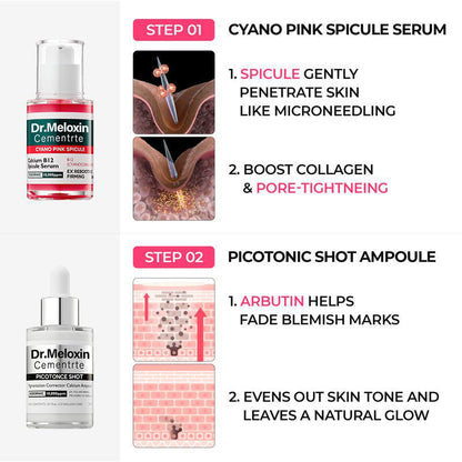 Shrinks Pores & Fades Blemish Marks