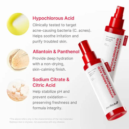 Hypochlorous Power Relief SOS Spray