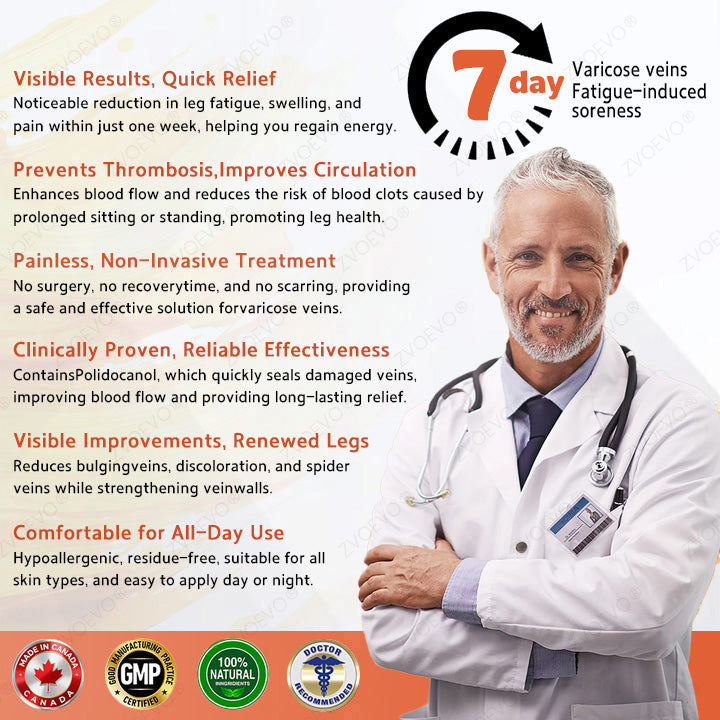 ☘️🎉Zvoevo® Vein Ease Microneedle Care Patch(For Spider Veins, Varicose Veins, Swelling & Leg Fatigue) - Last Day Promotion 50% OFF