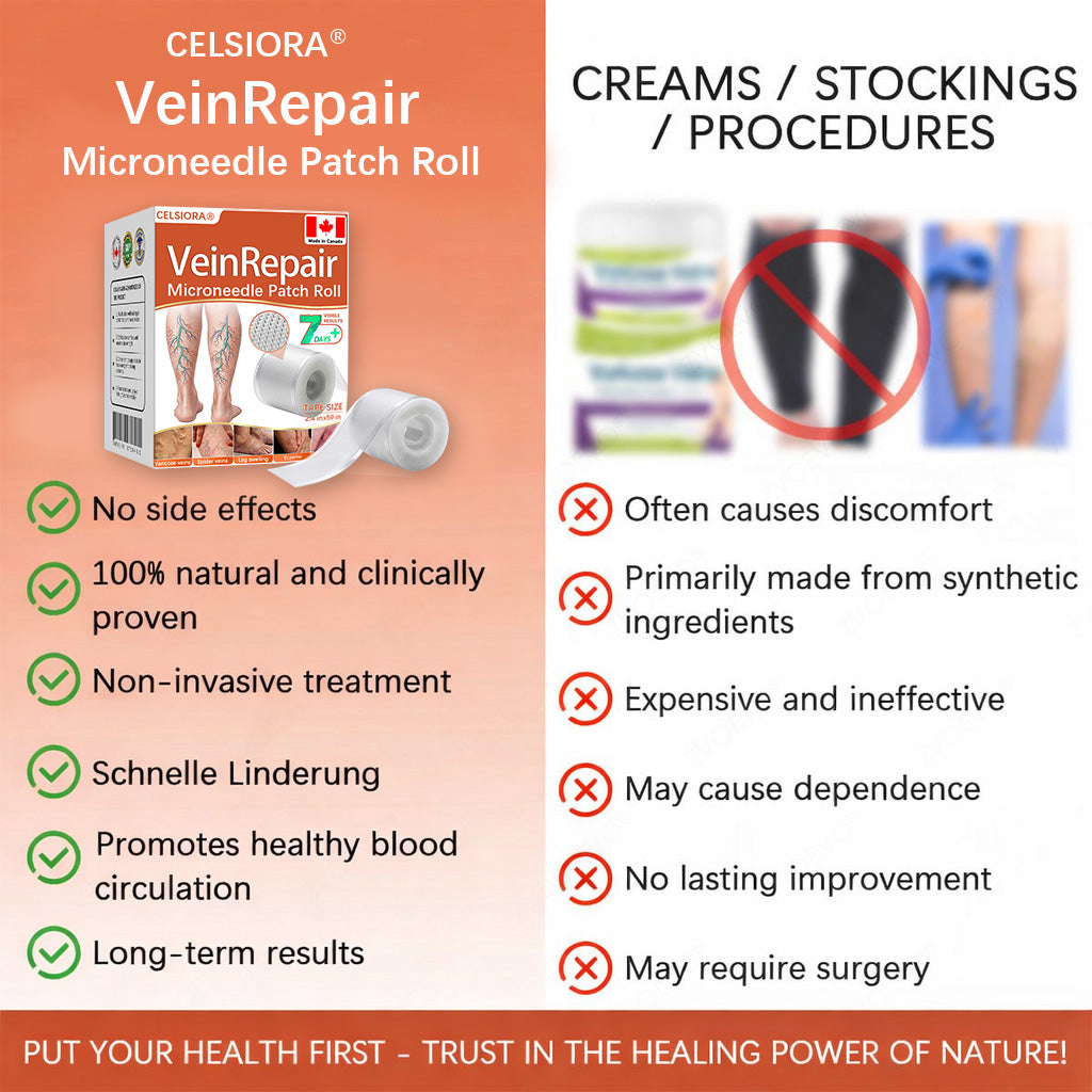 ☘️☘️Celsiora® Vein Ease Microneedle Care Patch(For Spider Veins, Varicose Veins, Swelling & Leg Fatigue) - Last Day Promotion 50% OFF