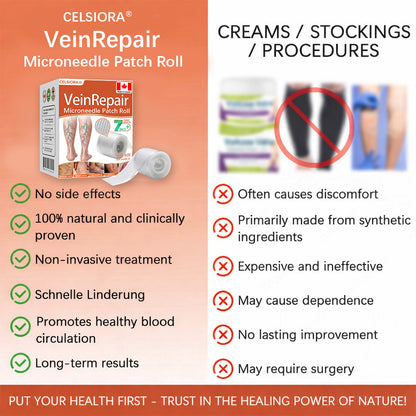 ☘️☘️Celsiora® Vein Ease Microneedle Care Patch(For Spider Veins, Varicose Veins, Swelling & Leg Fatigue) - Last Day Promotion 50% OFF