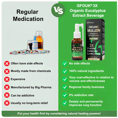🍁💖GFOUK® 3X Concentrated Mullein Lung Cleanse Spray — Helps relieve difficulty coughing up phlegm, shortness of breath, excessive mucus, bronchitis, and lung infections