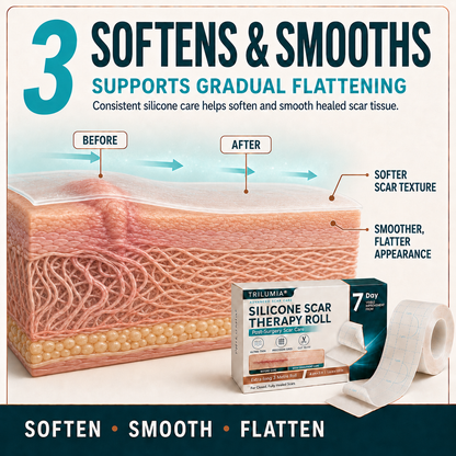 🍁TRILUMIA® SILICONE SCAR THERAPY ROLL  Help Soften, Flatten & Improve the Appearance of Raised Scars