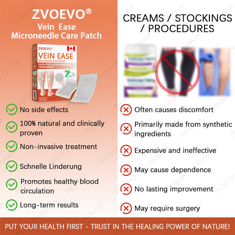 ☘️🎉Zvoevo® Vein Ease Microneedle Care Patch(For Spider Veins, Varicose Veins, Swelling & Leg Fatigue) - Last Day Promotion 50% OFF