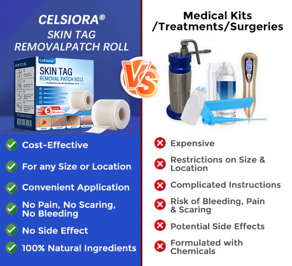🍀💯Celsiora® Multi-Functional Microneedle Hydrocolloid Patch Roll | Targets Skin Tags, Warts & Stubborn Blemishes