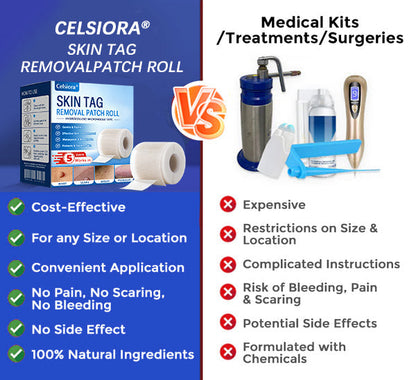 🍀💯Celsiora® Multi-Functional Microneedle Hydrocolloid Patch Roll | Targets Skin Tags, Warts & Stubborn Blemishes