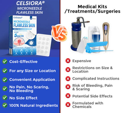 🍀🌿Celsiora® 2-in-1 Microneedle & Hydrocolloid Patch | Raised Moles,Acne, Flat Warts & Skin Tags Remover | Improves Wrinkles, Scars & Blemishes | Invisible Pimple Patches for Face & Body | 24 Count