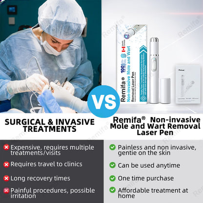 👩‍⚕️🌟Remifa® Non-invasive Mole & Wart Removal Laser Pen(Quick and painless removal of warts, moles, age spots, and skin tags with no side effects)🔥
